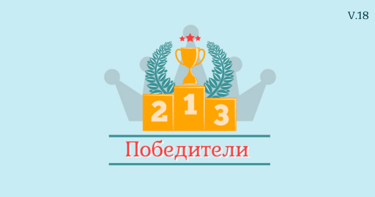 Победители открытого голосования